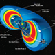 Illustration for article titled Earth’s Mysterious Third Radiation Ring Driven By ‘Different Physics’
